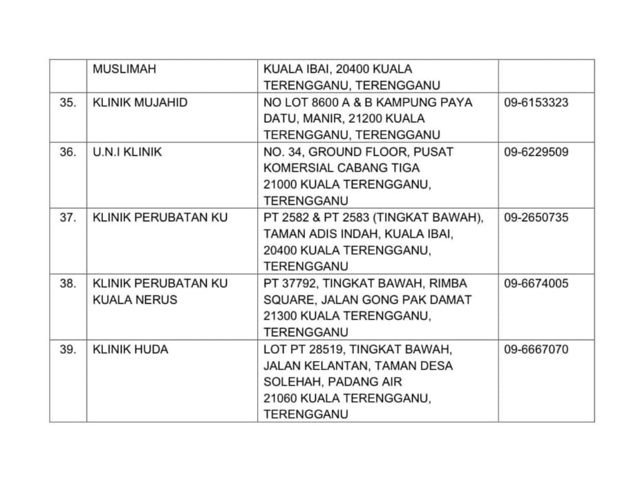 Penerima STR Di Kedah Dan Terengganu Boleh Dapatkan Rawatan Percuma SPM ...